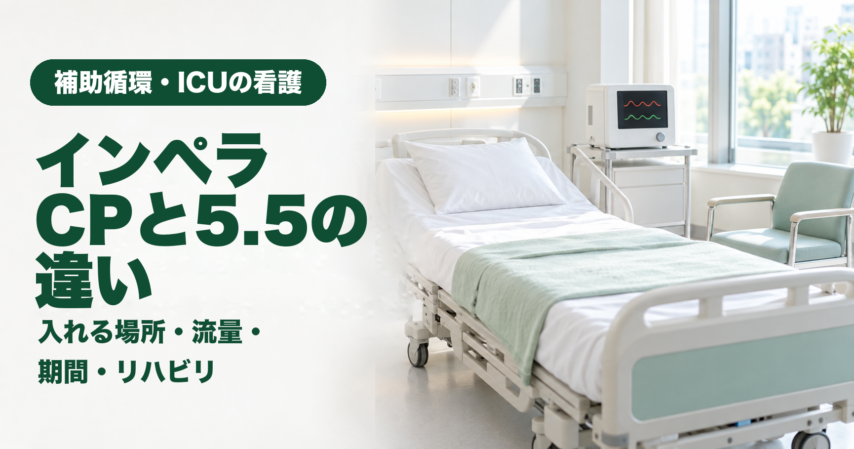 記事「インペラ（Impella）CPと5.5の違い｜入れる場所・流量・期間・リハビリ」のアイキャッチ画像。明るい病室のベッドとモニターの写真。左側に「補助循環・ICUの看護」「インペラ CPと5.5の違い」「入れる場所・流量・期間・リハビリ」の文字。